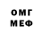 Бутират BDO Fedos Ibrohimov